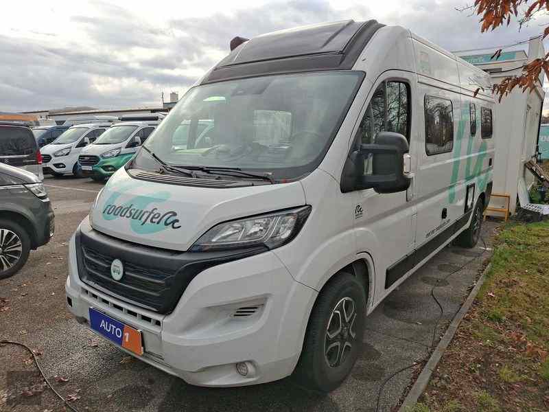 Slika vozila FIAT Ducato