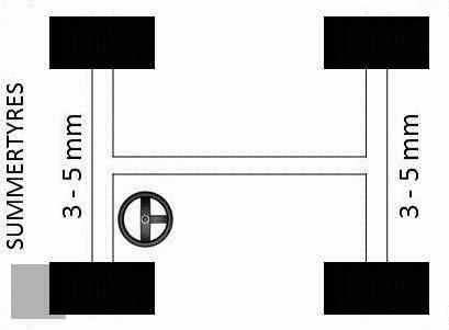 Slika vozila MERCEDES-BENZ EQA